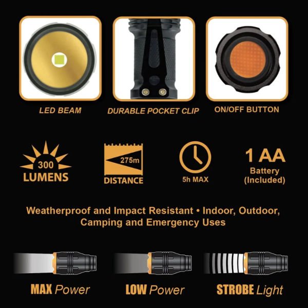 LINTERNA MINI SWAT TACTICA I-ZOOM PRO 300 LUMENS FLX351224 FLX351224