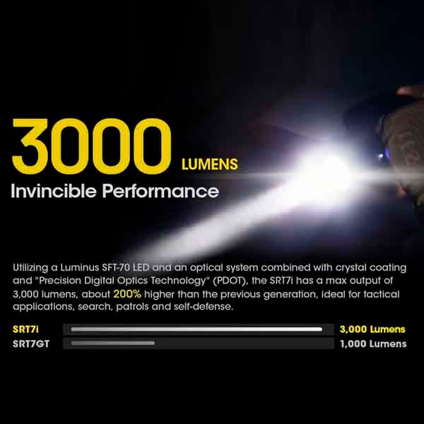 LINTERNA RECARGABLE ANILLO INTELIGENTE 3000 LUM SRT7I